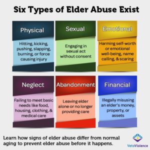 baby boomers elder abuse
